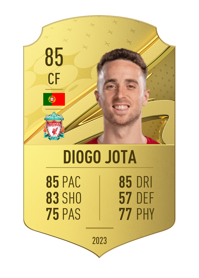 Player card image