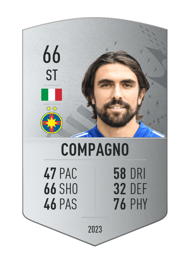Player card image