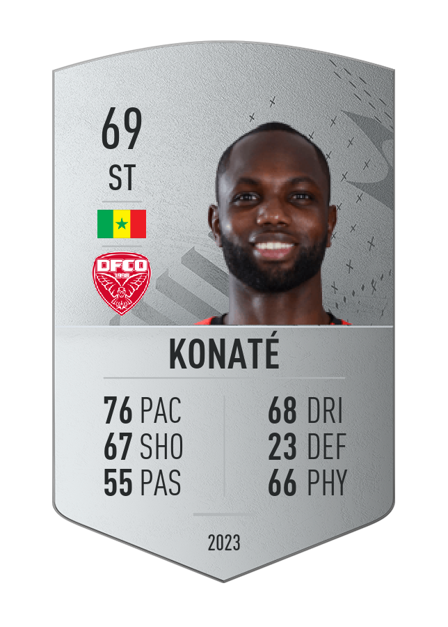 Player card image
