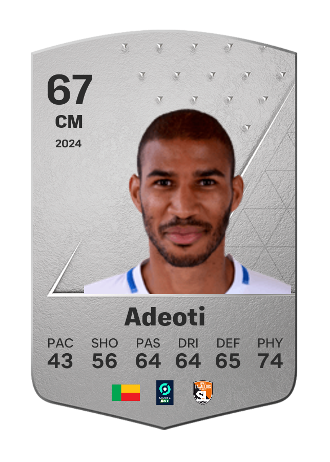 Player card image