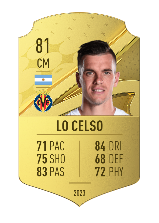 Player card image