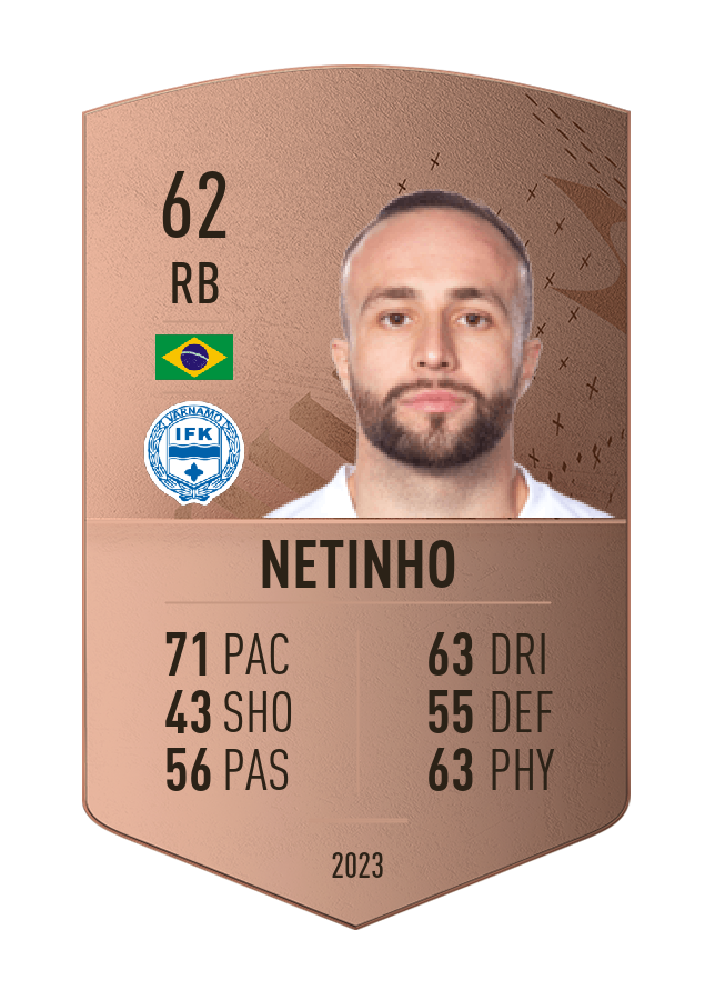 Player card image