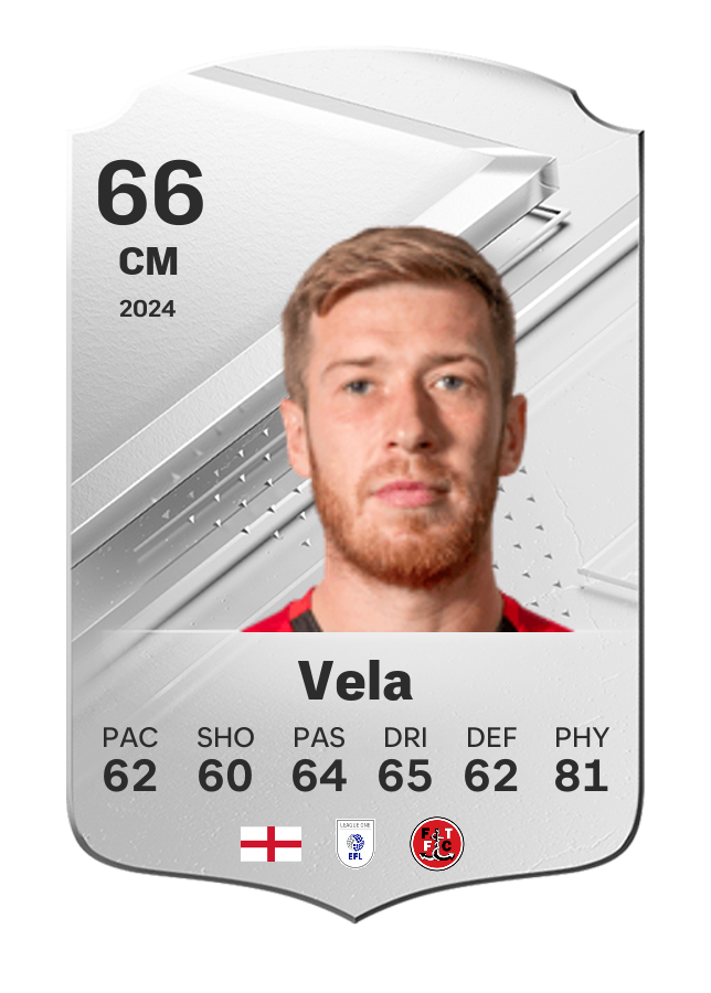 Player card image