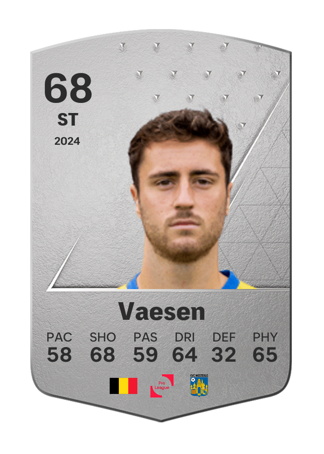 Player card image