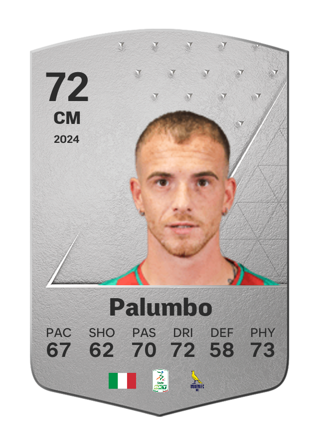 Player card image