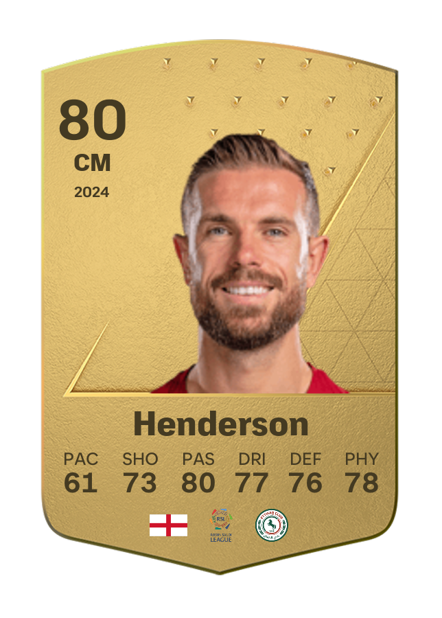 Player card image