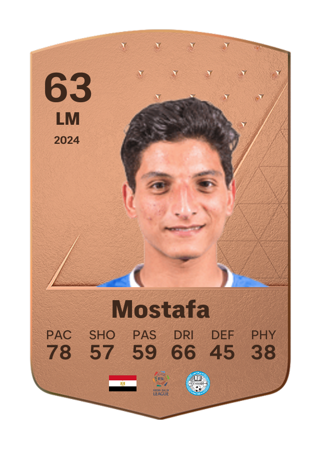 Player card image