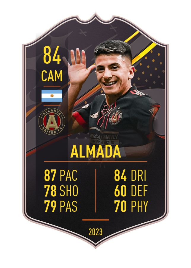 Player card image