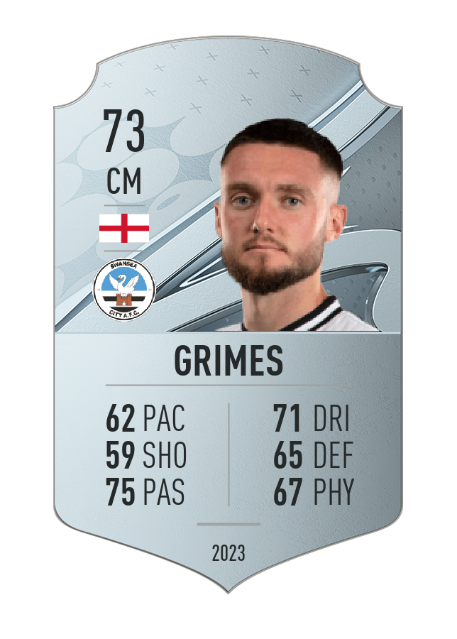 Player card image