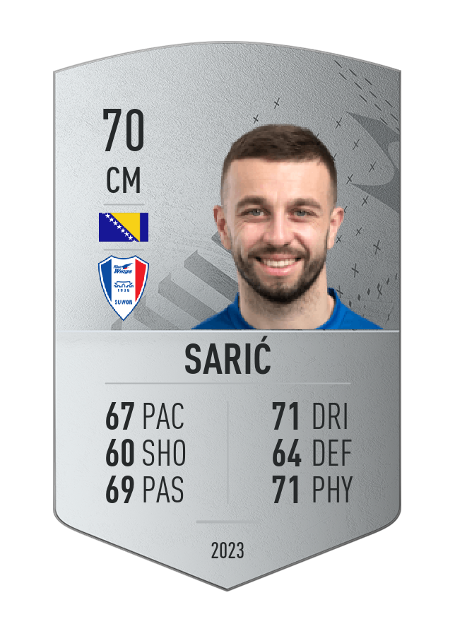 Player card image