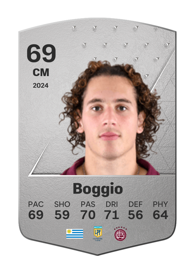 Player card image
