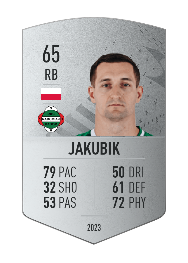 Player card image