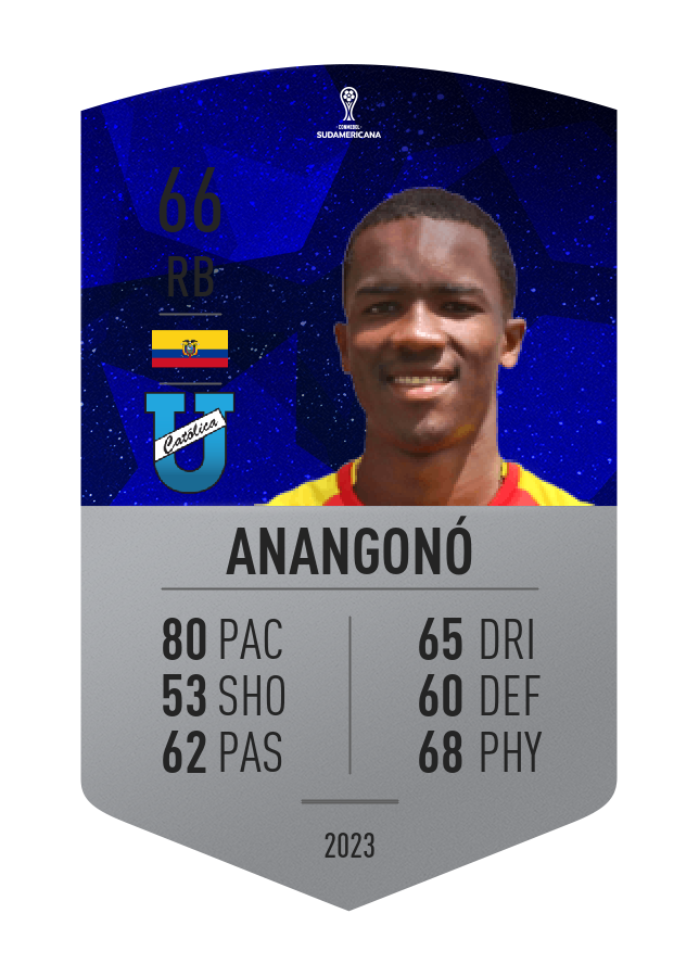 Player card image