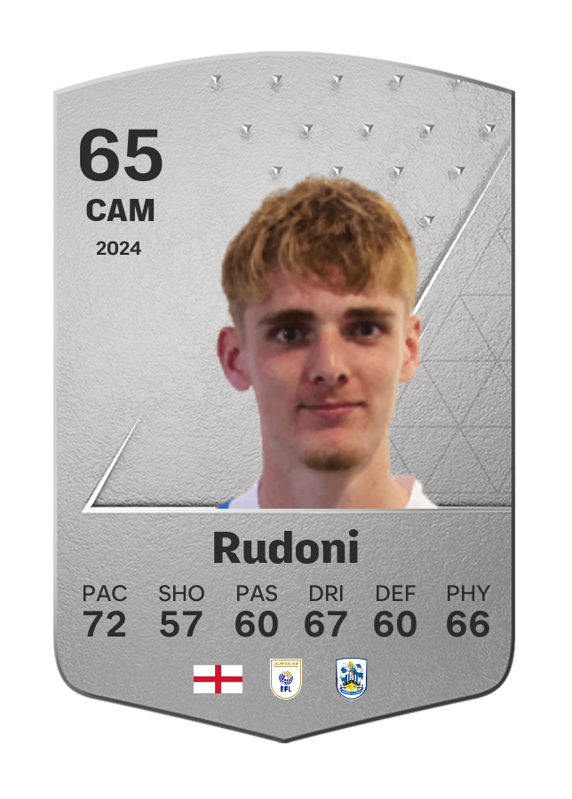 Player card image