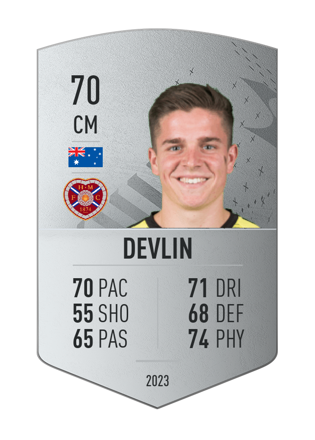 Player card image