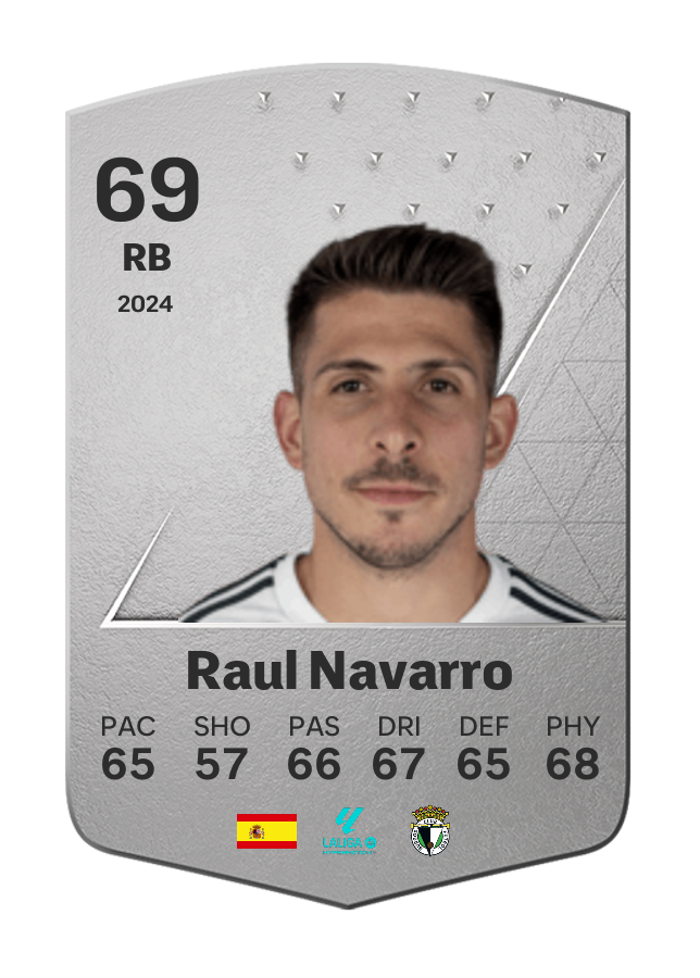 Player card image