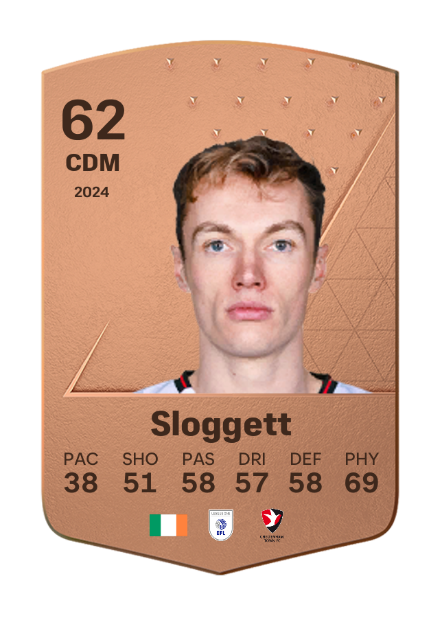 Player card image