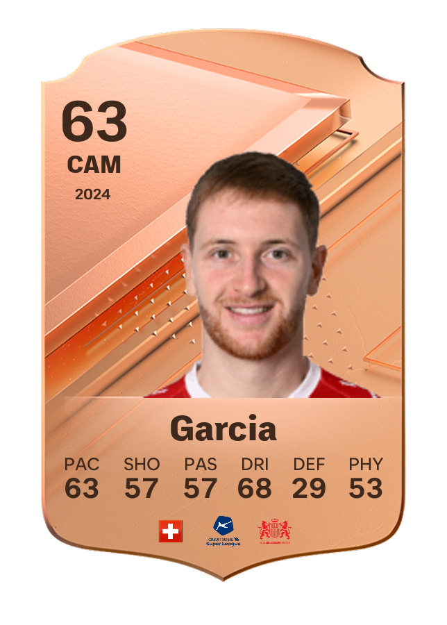 Player card image