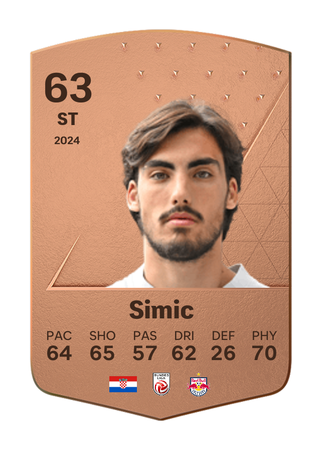 Player card image