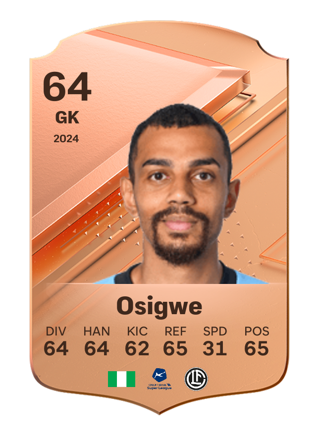 Player card image