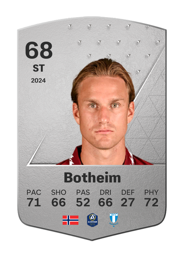 Player card image