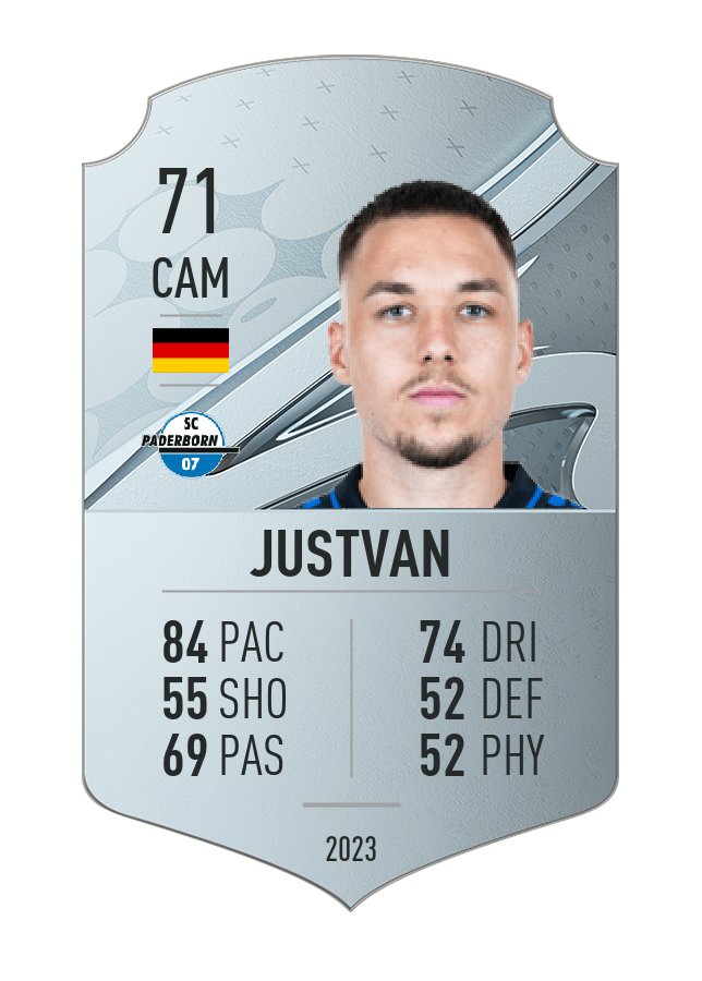 Player card image