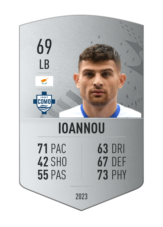 Player card image