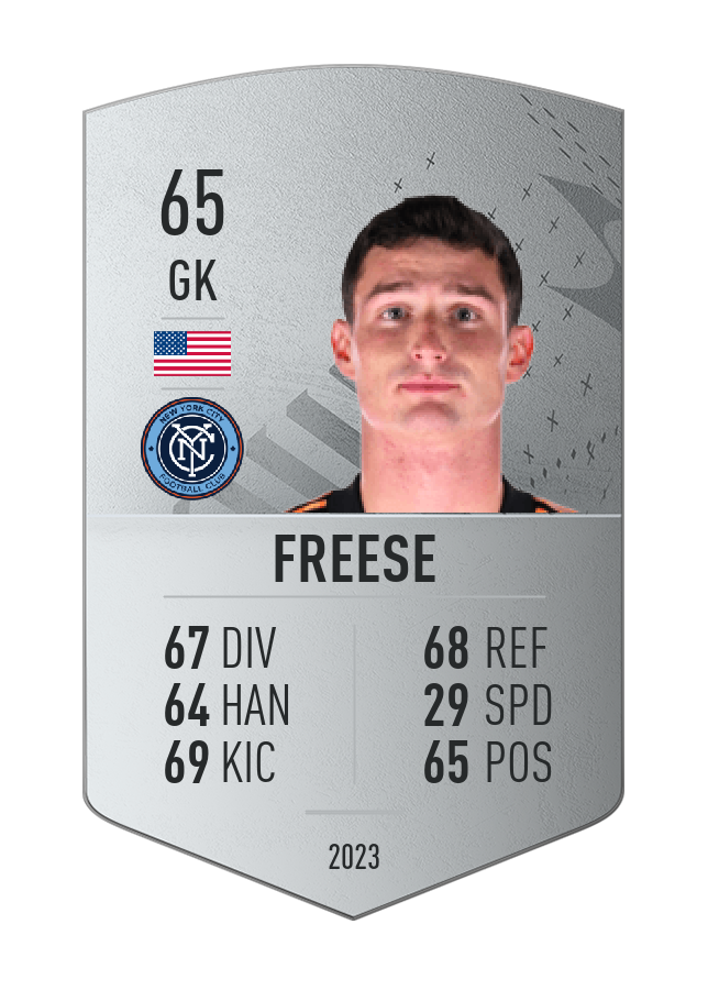 Player card image