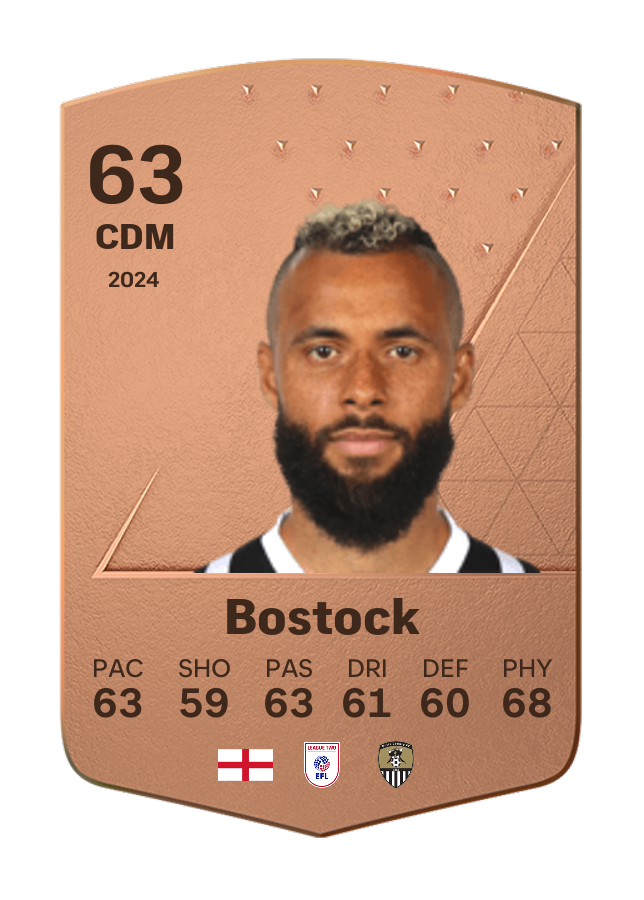 Player card image