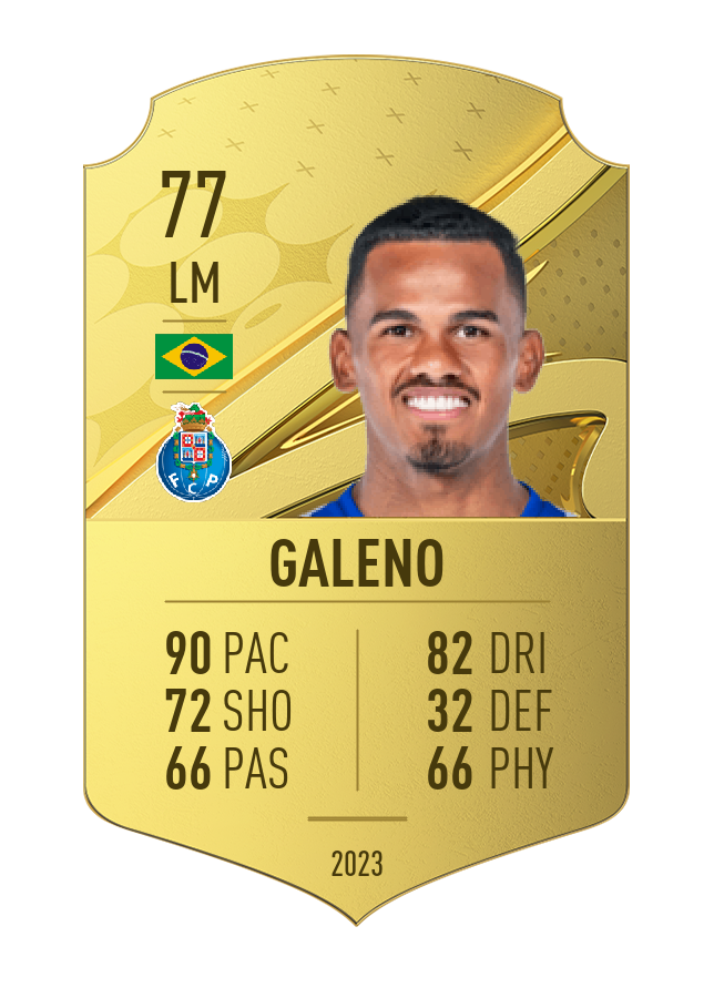 Player card image