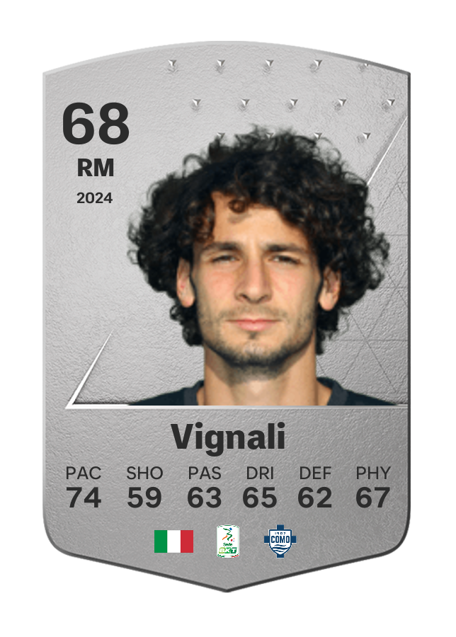 Player card image