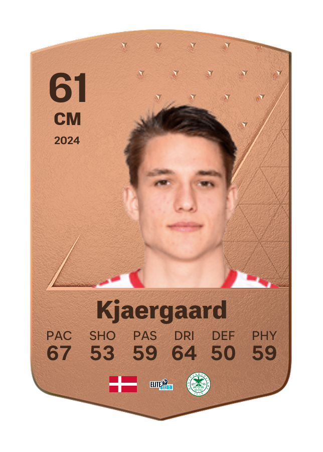 Player card image