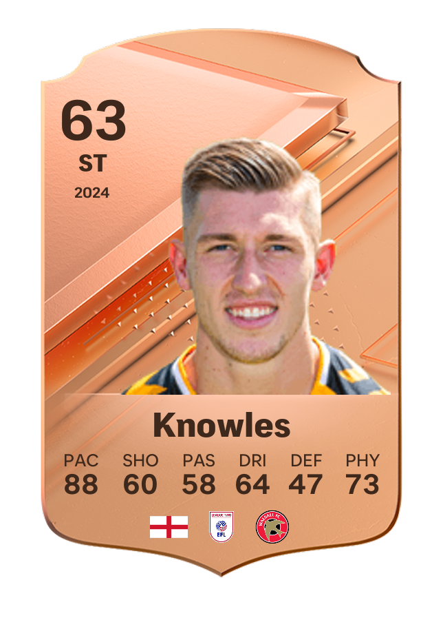 Player card image