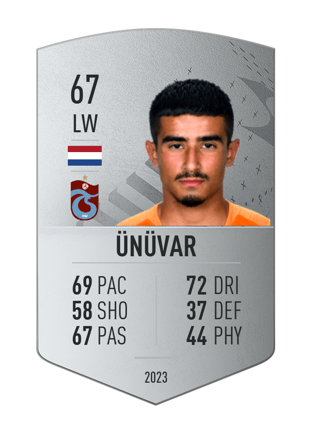 Player card image