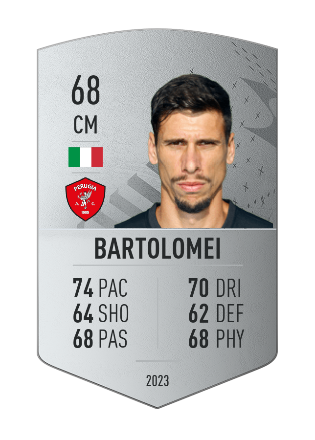 Player card image