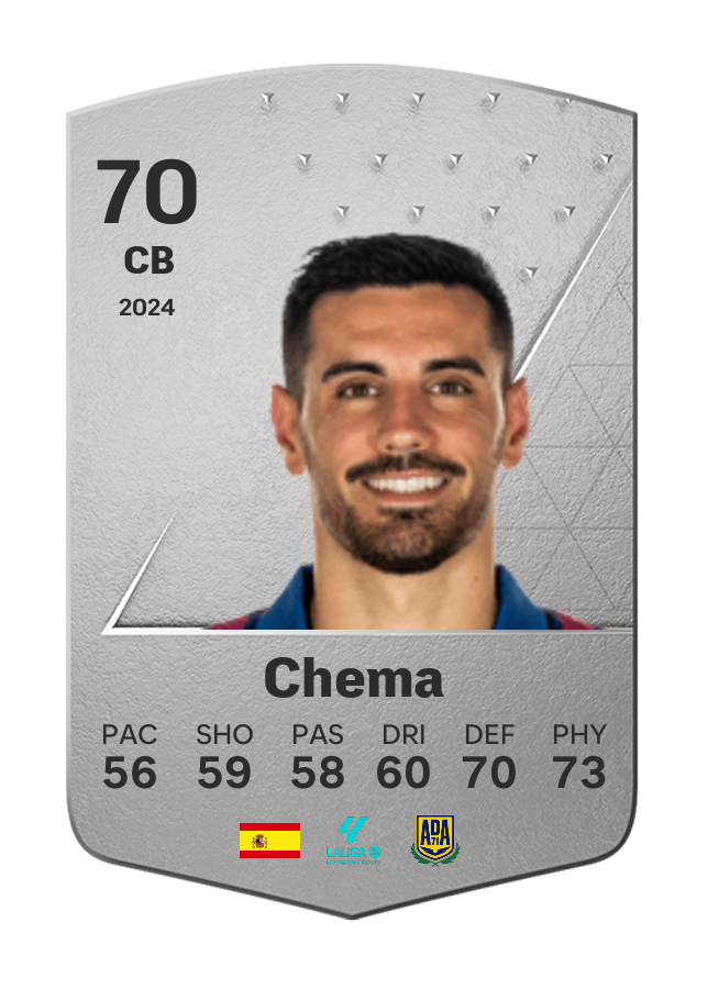 Player card image