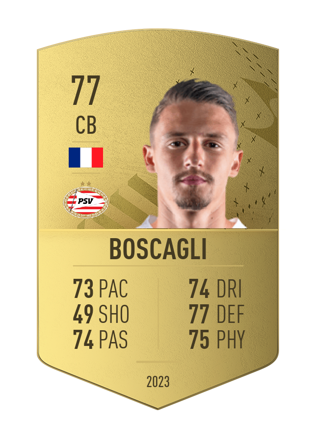 Player card image