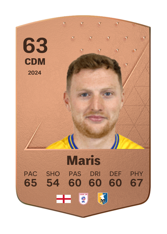 Player card image