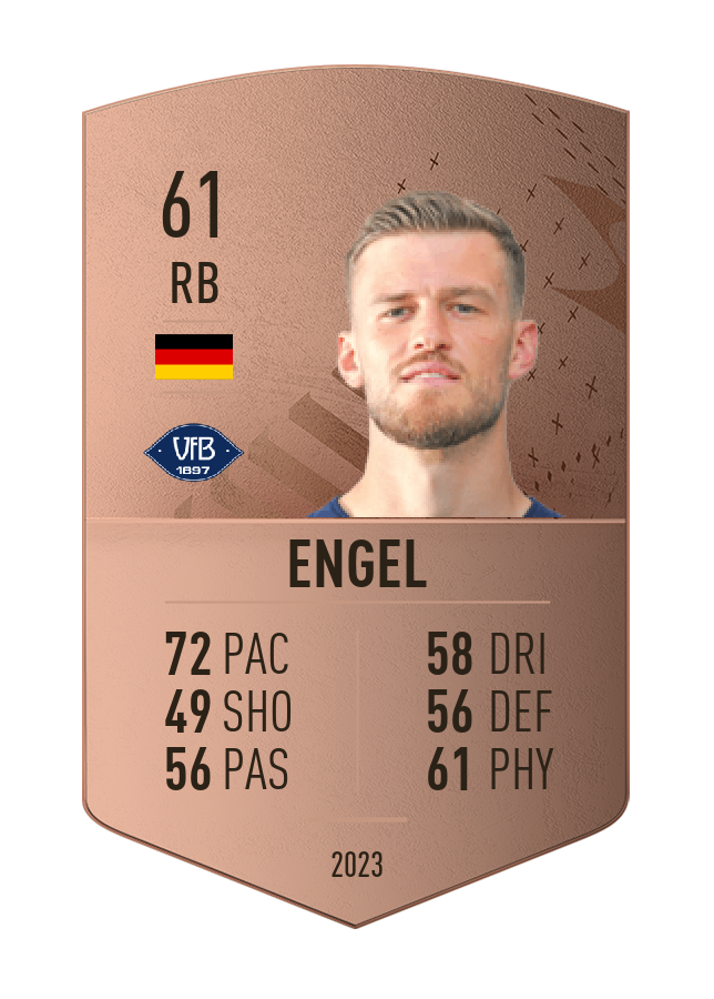 Player card image