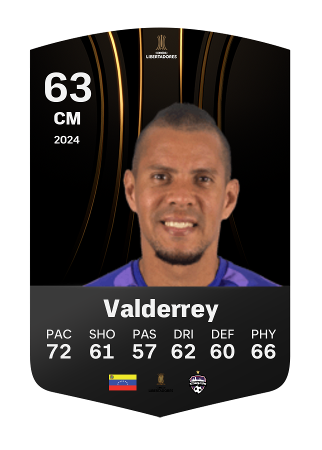 Player card image
