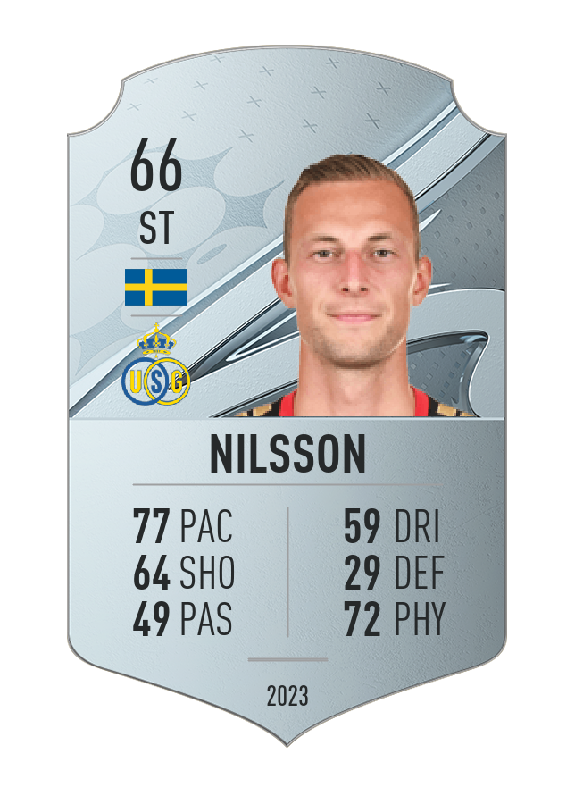 Player card image