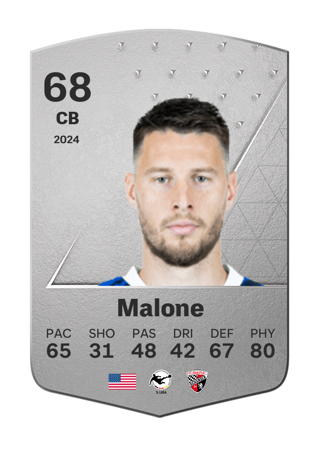 Player card image