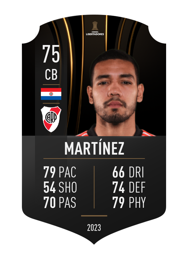 Player card image