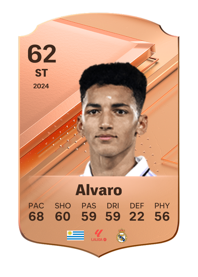 Player card image