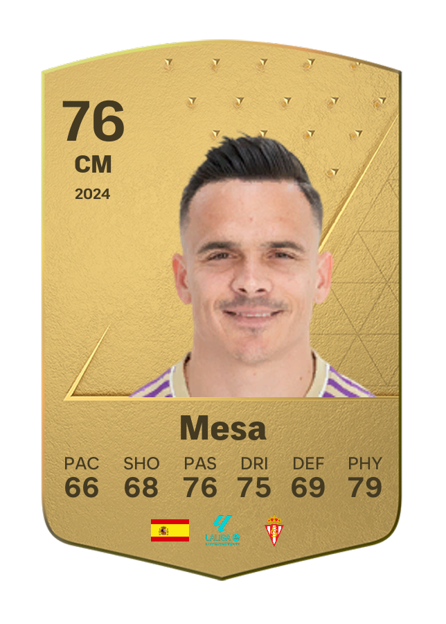Player card image
