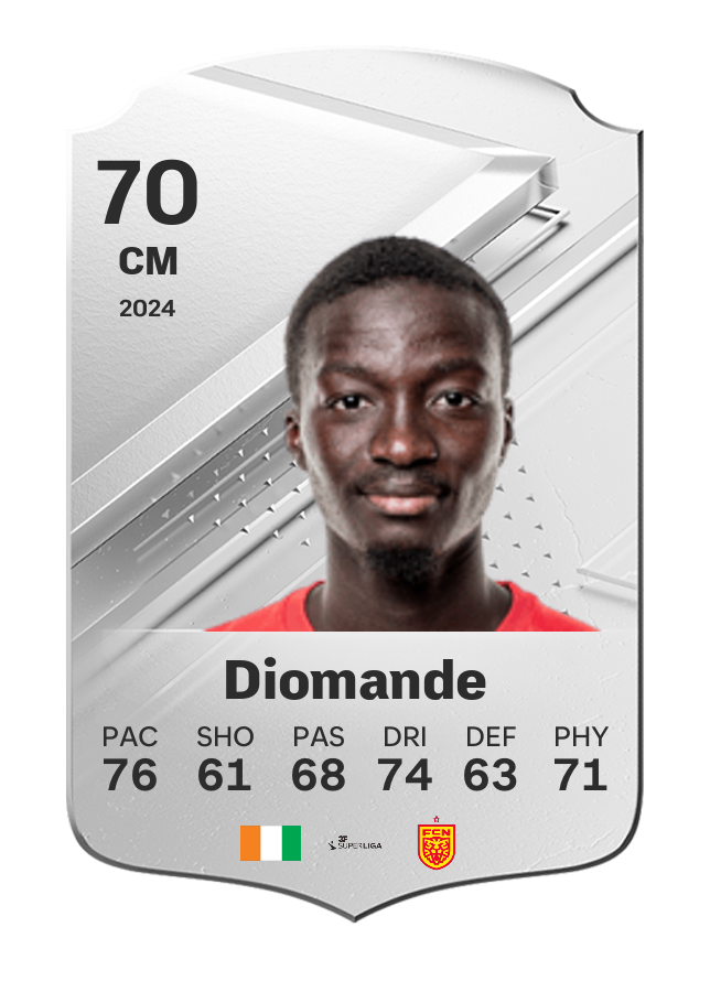 Player card image