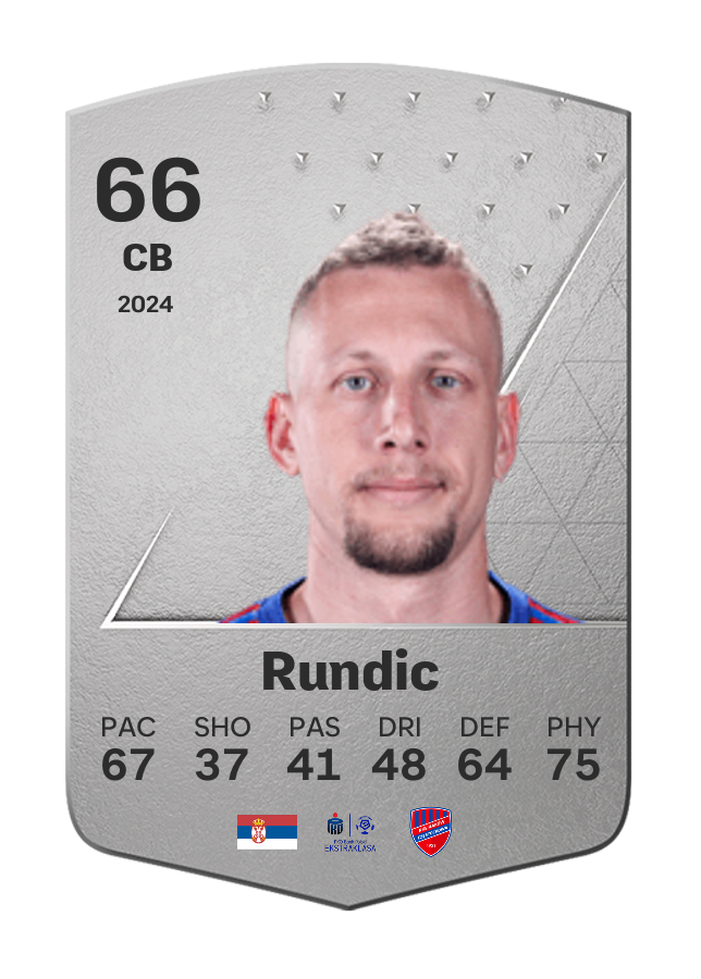 Player card image