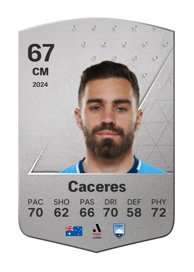 Player card image