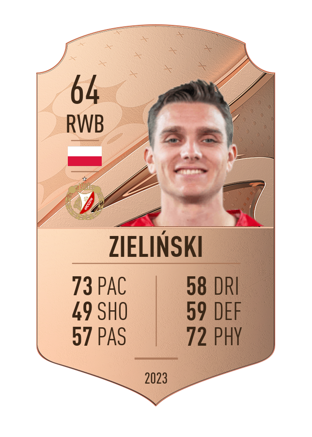 Player card image