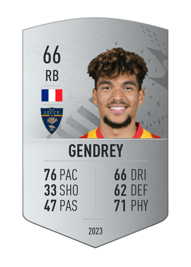 Player card image